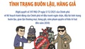 Quyết tâm ngăn chặn, đẩy lùi tình trạng buôn lậu, hàng giả