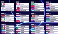 Lộ diện danh sách 12 bảng đấu World Cup 2026 chính thức
