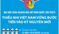 Đại hội Cháu ngoan Bác Hồ toàn quốc lần thứ X: Thiếu nhi Việt Nam vững bước tiến vào kỷ nguyên mới