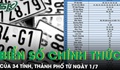Biển số xe chính thức của các tỉnh, thành phố từ ngày 1/7/2025