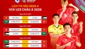 Lịch thi đấu bóng đá hôm nay ngày 8/1-9/1: U23 Việt Nam đại chiến U23 Kyrgyzstan