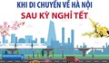 Một số lưu ý khi di chuyển về Hà Nội sau kỳ nghỉ Tết