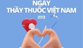 Lời chúc ngày Thầy thuốc Việt Nam 27/2 tặng người yêu làm Y tế