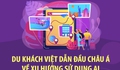 Du khách Việt dẫn đầu châu Á về xu hướng sử dụng AI