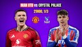 Kênh và link xem trực tiếp MU đấu Crystal Palace ngày 1/3