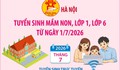 Hà Nội tuyển sinh mầm non, lớp 1, lớp 6 từ ngày 1/7/2026