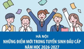 Những điểm mới trong tuyển sinh đầu cấp năm học 2026-2027 tại Hà Nội
