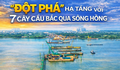 Hà Nội: 'Đột phá' hạ tầng với 7 cây cầu bắc qua sông Hồng