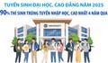 Tuyển sinh đại học, cao đẳng năm 2025: 90% thí sinh trúng tuyển nhập học, cao nhất 4 năm qua