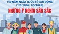 140 năm Ngày Quốc tế Lao động: Những ý nghĩa sâu sắc