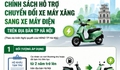 Dự kiến các mức hỗ trợ người dân chuyển xe máy xăng sang xe điện