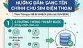 Người dùng sẽ gặp rắc rối nào khi không xác nhận thuê bao chính chủ?