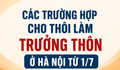Hai trường hợp Trưởng thôn, Tổ trưởng tổ dân phố cho thôi nhiệm vụ tại Hà Nội từ 1/7