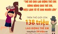 'Thẻ đỏ cho lao động trẻ em: Công bằng cho trẻ em, việc làm tử tế cho người lớn'