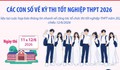 Các con số về kỳ thi tốt nghiệp THPT 2026