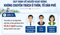 Ba chức danh nào ở thôn, tổ dân phố được tham gia BHXH bắt buộc?