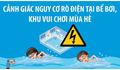 Cảnh giác nguy cơ rò điện tại bể bơi, khu vui chơi mùa Hè