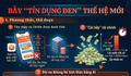 'Tín dụng đen thế hệ mới': Biến nạn nhân thành 'tù nhân' ngay trên chính điện thoại của mình