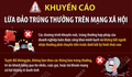 Khuyến cáo lừa đảo trúng thưởng trên mạng xã hội