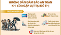 Hướng dẫn đảm bảo an toàn khi có ngập lụt tại đô thị
