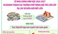 Lễ khai giảng năm học 2026-2027 và khánh thành các trường phổ thông nội trú liên cấp tại các xã biên giới