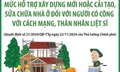 Mức hỗ trợ sửa chữa, xây dựng nhà ở đối với người có công với cách mạng