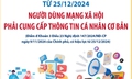 Từ 25/12/2024: Người d&#249;ng mạng x&#227; hội phải cung cấp th&#244;ng tin c&#225; nh&#226;n cơ bản