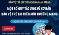 Một số quy tắc ứng xử cơ bản bảo vệ trẻ em trên môi trường mạng