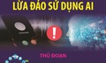 Tránh 'sập bẫy' lừa đảo sử dụng AI