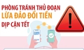 Phòng tránh thủ đoạn lừa đảo đổi tiền dịp cận Tết