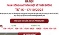 Hà Nội: Phân luồng giao thông một số tuyến đường từ ngày 15 - 17/10/2025