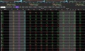 VN-Index hóa 'tàu lượn' phiên 22/10