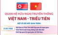 Quan hệ hữu nghị truyền thống Việt Nam - Triều Tiên