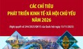 Các chỉ tiêu phát triển kinh tế - xã hội chủ yếu năm 2026
