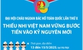 Đại hội Cháu ngoan Bác Hồ toàn quốc lần thứ X: Thiếu nhi Việt Nam vững bước tiến vào kỷ nguyên mới