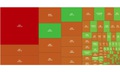 Chứng khoán Việt Nam giằng co phiên cuối tuần