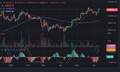 Bitcoin suýt chạm đỉnh cao nhất mọi thời đại