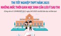 Những mốc thời gian cần lưu ý sau thi tốt nghiệp THPT 2025