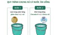 Quy trình chung xử lý nước sạch trong mùa mưa lũ