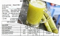 &#39;Ph&#225;c đồ&#39; ăn cơm với 3 th&#236;a đường, uống 3 ly nước m&#237;a mỗi ng&#224;y khiến cụ b&#224; su&#253;t chết