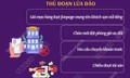 Cảnh báo lừa đảo đặt phòng khách sạn dịp cao điểm lễ Quốc khánh