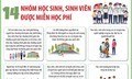 Mười bốn nhóm học sinh, sinh viên được miễn học phí