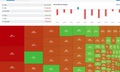 Nhà đầu tư 'đau tim' khi VN-Index bất ngờ giảm 30 điểm