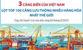 3 cảng biển của Việt Nam lọt Top 100 cảng lưu thông nhiều hàng hóa nhất thế giới