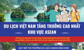 Du lịch Việt Nam bứt phá ngoạn mục trong khu vực ASEAN