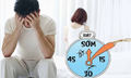 Cách tính giúp nam giới nhận biết có bị xuất tinh sớm hay không?