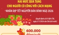 Hai mức quà tặng cho người có công với cách mạng nhân dịp Tết Nguyên đán Bính Ngọ 2026