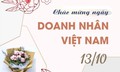 Những lời chúc ngày Doanh nhân Việt Nam 13/10 hay và ý nghĩa nhất 2026