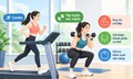Cách tập sức mạnh hỗ trợ giảm cân cho người mới bắt đầu