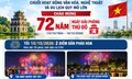Pháo hoa nước lần đầu xuất hiện dịp chào mừng Ngày Giải phóng Thủ đô